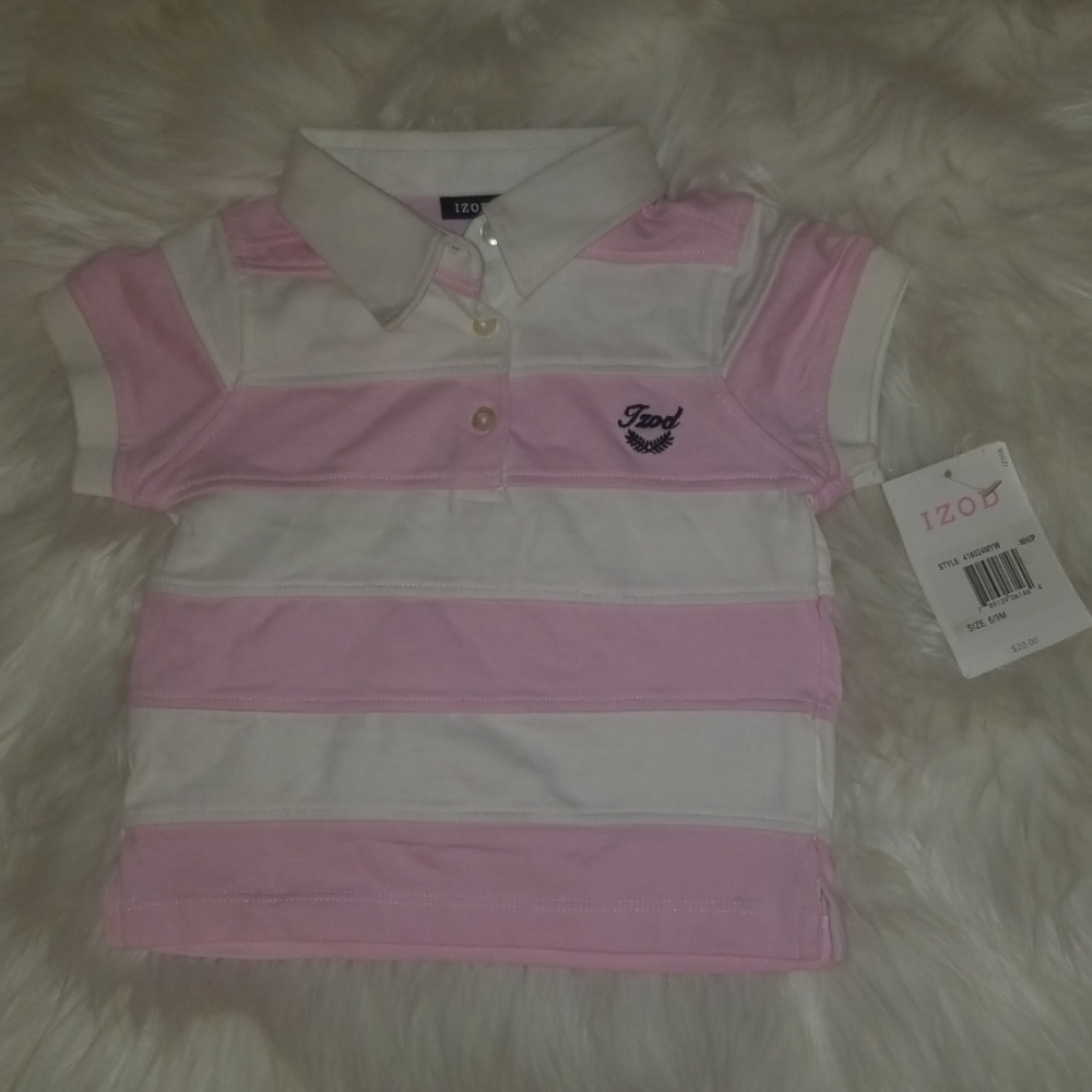 Izod